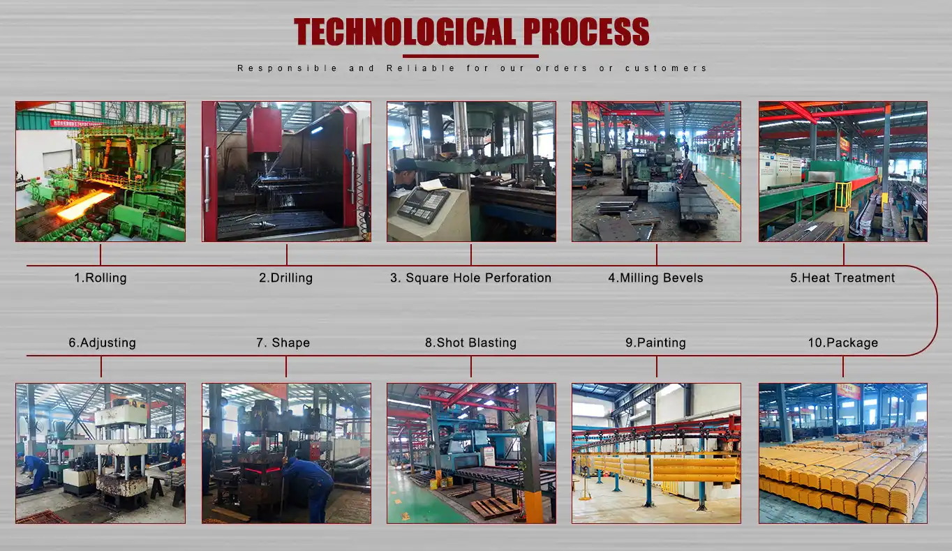 FACTORY FACTORY